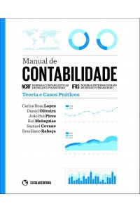 Manual de Contabilidade